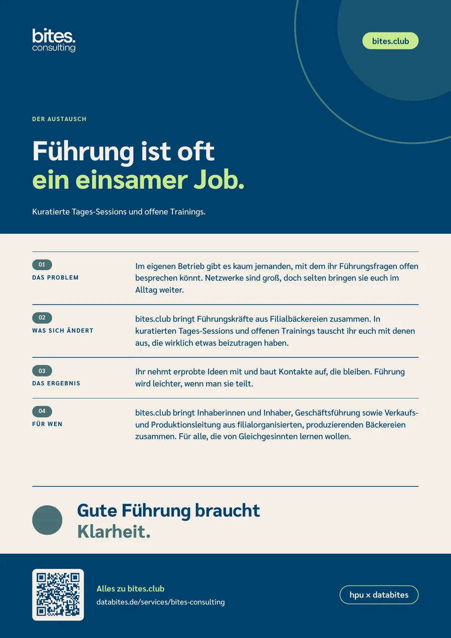 Vorschau bites.club