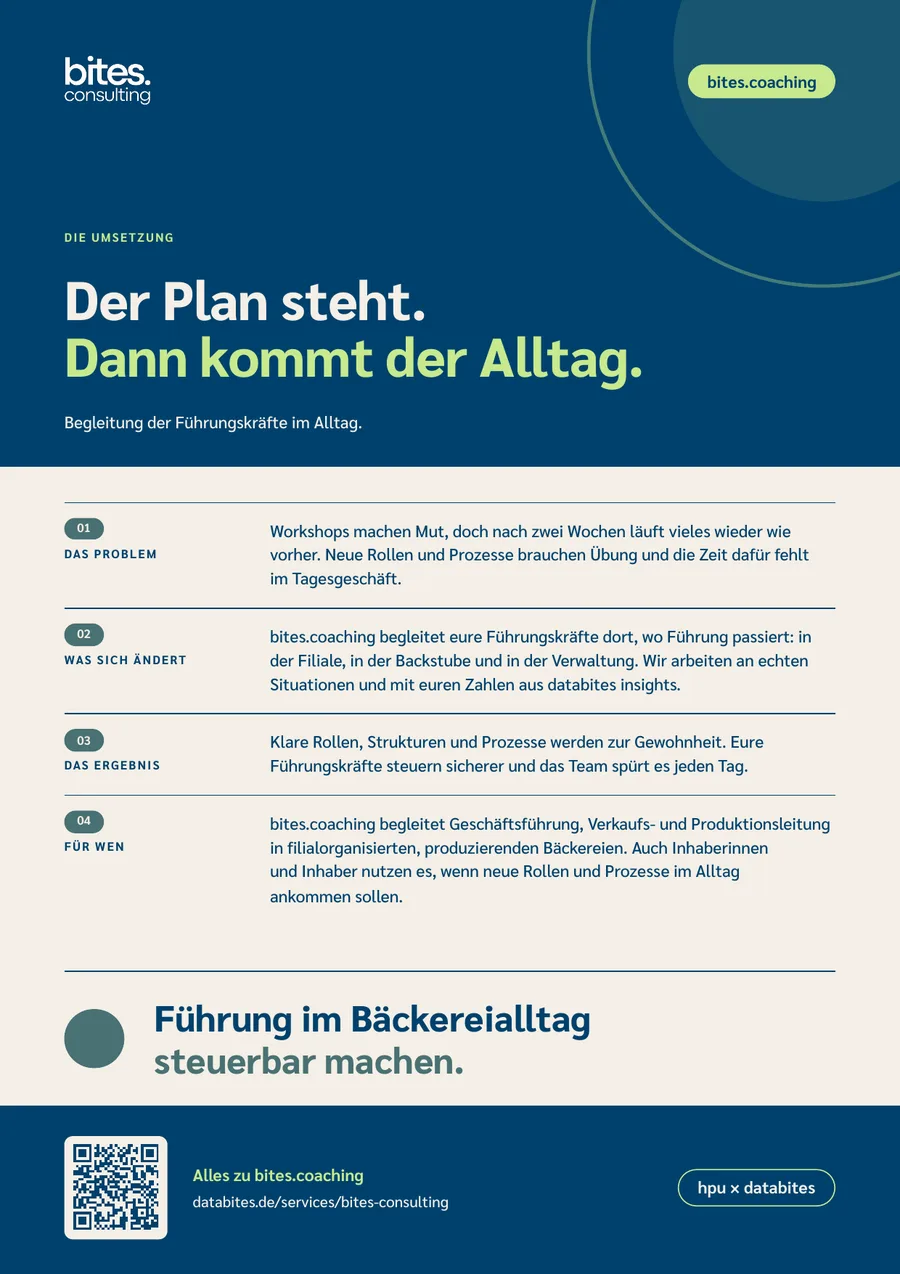Vorschau bites.coaching