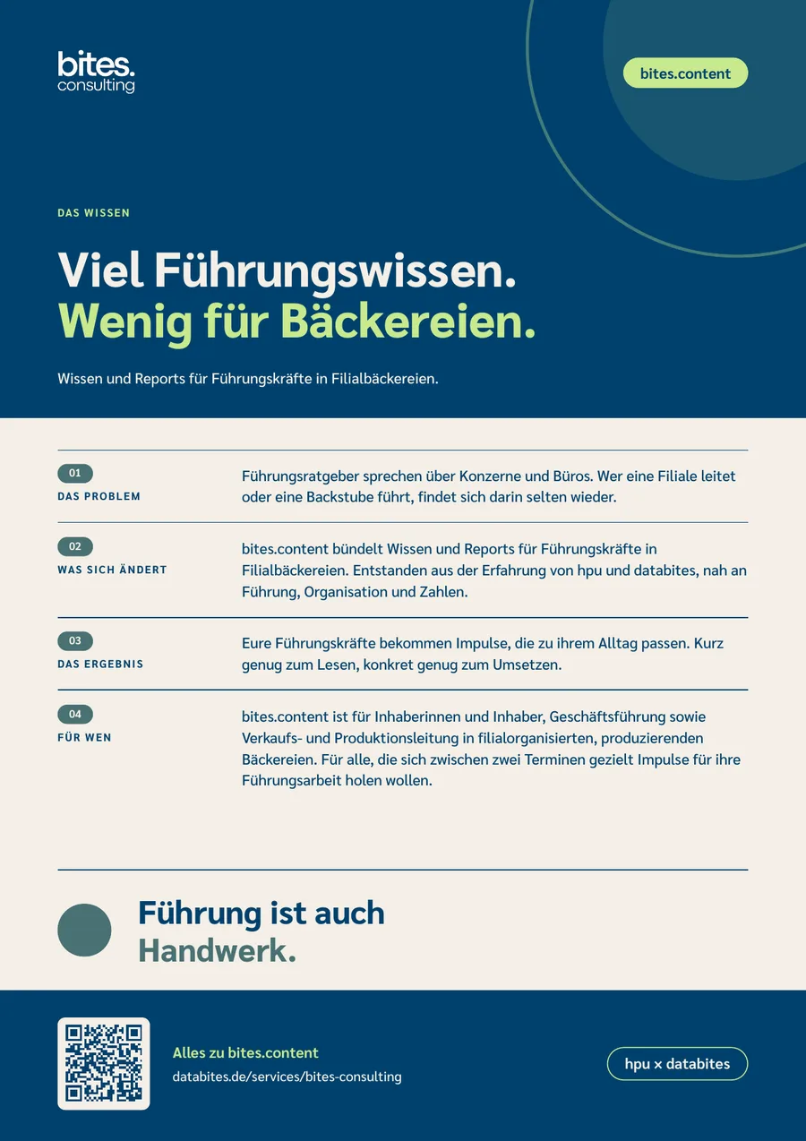 Vorschau bites.content