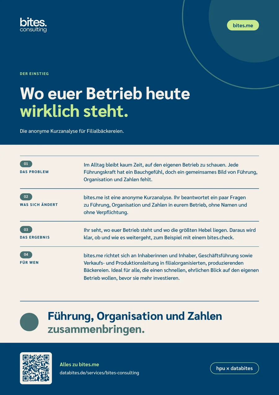 Vorschau bites.me