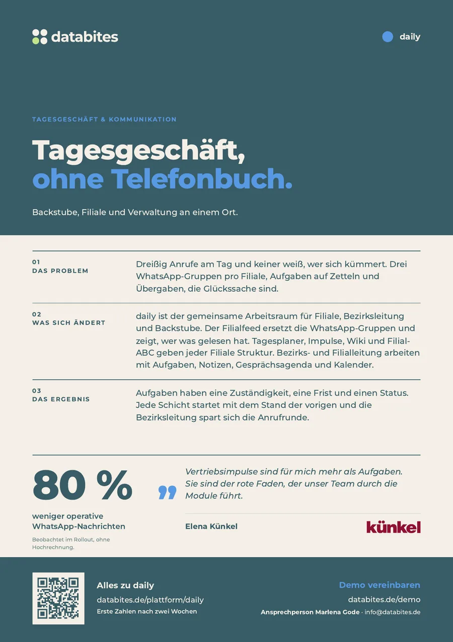 Vorschau daily