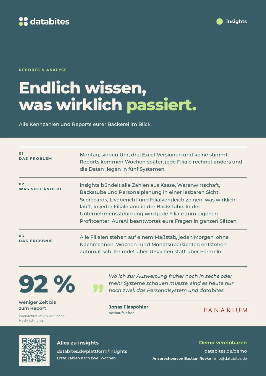 Vorschau insights