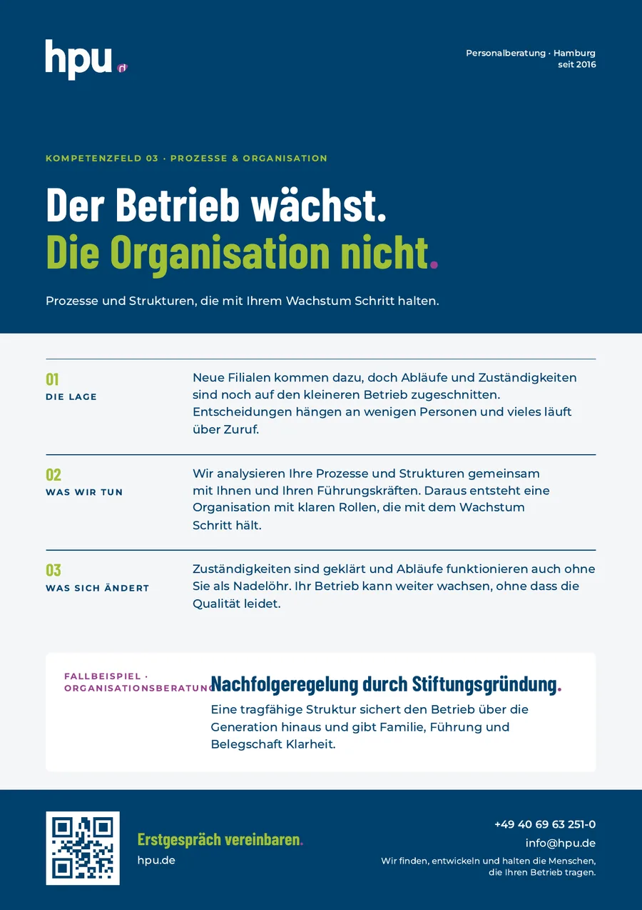 Vorschau Prozesse & Organisation